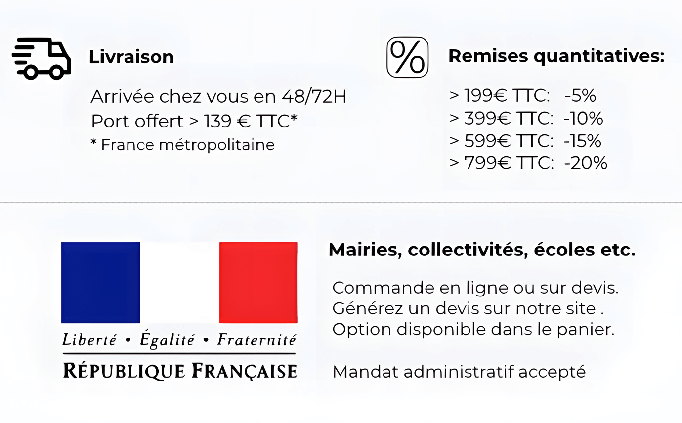 Infos port, remise, mandat administratif